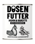 Schnauze & Co. Dosenfutter® Testbox XL
