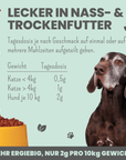 noms+ Gelenkmix Sensitiv & vegan für Hunde und Katzen mit Teufelskralle, Kurkuma & Glucosamin
