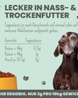 noms+ Gelenkmix Sensitiv & vegan für Hunde und Katzen mit Teufelskralle, Kurkuma & Glucosamin
