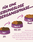Edgard & Cooper Hund Frischer Hirsch & Ente M