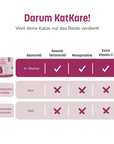 KatKare - Perlhuhn Essential - Hypoallergene Snacks aus gefriergetrocknetem Perlhuhn