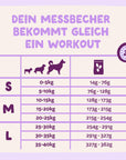 Edgard & Cooper Hund Frische Ente M