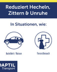 Adaptil Transport Spray 60 ml