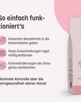 KatKare - Crystal Clean - Smarte Katzenstreu mit Gesundheitsindikator