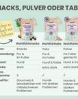 noms+ Wohlfühltabs für Hunde bei Stress, Angst, Unruhe und Hyperaktivität, Tabletten