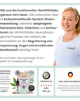 noms+ 15% CBD Tropfen für Hunde und Pferde