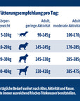 NutriQM M!eat Adult Tierwohl-Siegel