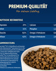NutriQM M!eat Mini Tierwohl-Siegel