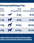 NutriQM M!eat Mini Tierwohl-Siegel