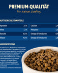 NutriQM M!eat Sensitiv Tierwohl-Siegel