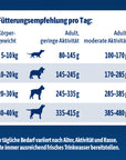 NutriQM M!eat Sensitiv Tierwohl-Siegel