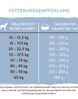 Bosch Adult Fisch & Kartoffel