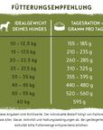 Bosch Dog HPC MENUE Adult mit Rind
