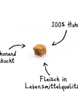 Artikel mit dem Namen NutriQM Hund Huhn Würfel mini im Shop von zoo.de , dem Onlineshop für nachhaltiges Hundefutter und Katzenfutter.