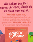 Edgard Cooper Hund Frisches Huhn & Lachs M Senior