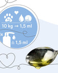 Hokamix Skin & Coat Care