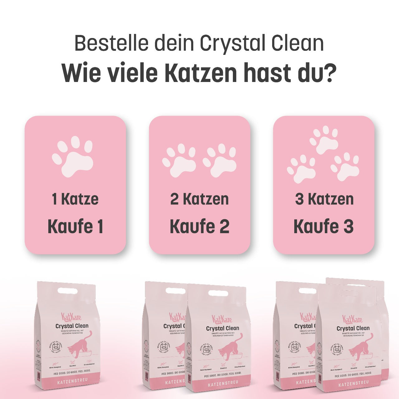 KatKare - Crystal Clean - Smarte Katzenstreu mit Gesundheitsindikator