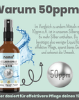noms+ Silberspray für Hunde und Katzen mit 50ppm (MHD 12/25)