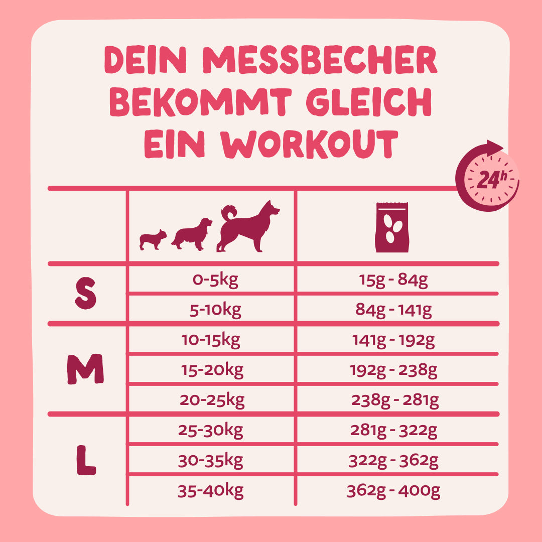 Edgard &amp; Cooper Hund Frisches Bio Rind &amp; Huhn M