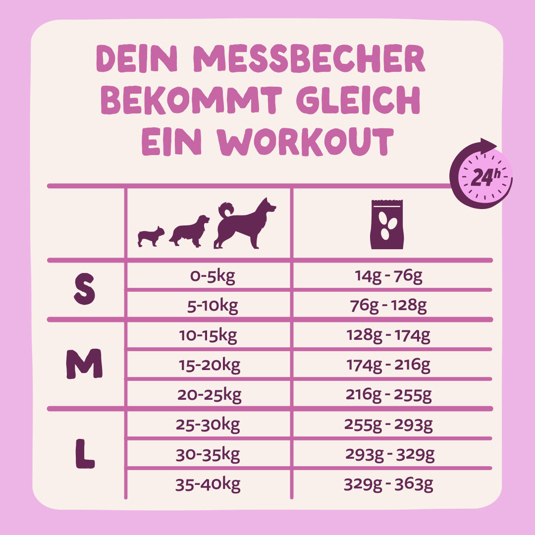Edgard &amp; Cooper Hund Frischer Hirsch &amp; Ente S