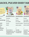 noms+ Wohlfühlsnacks für Hunde bei Stress, Angst, Unruhe & Hyperaktivität
