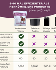 Amino Horse Aminosäuren Vitalmix 650g Monatspackung