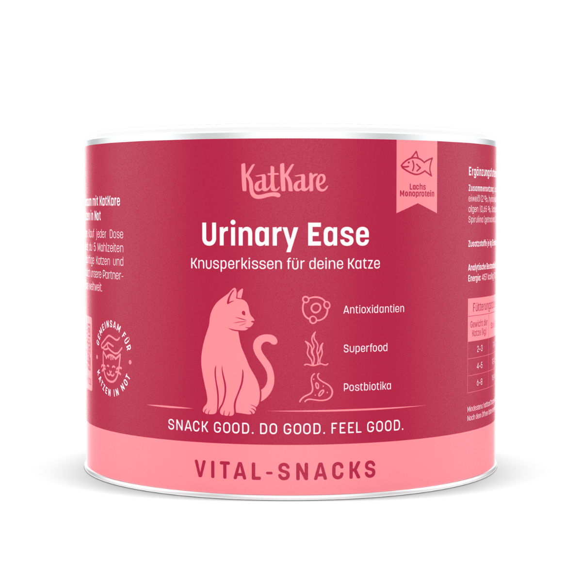 Urinary Ease – Produktbild 1