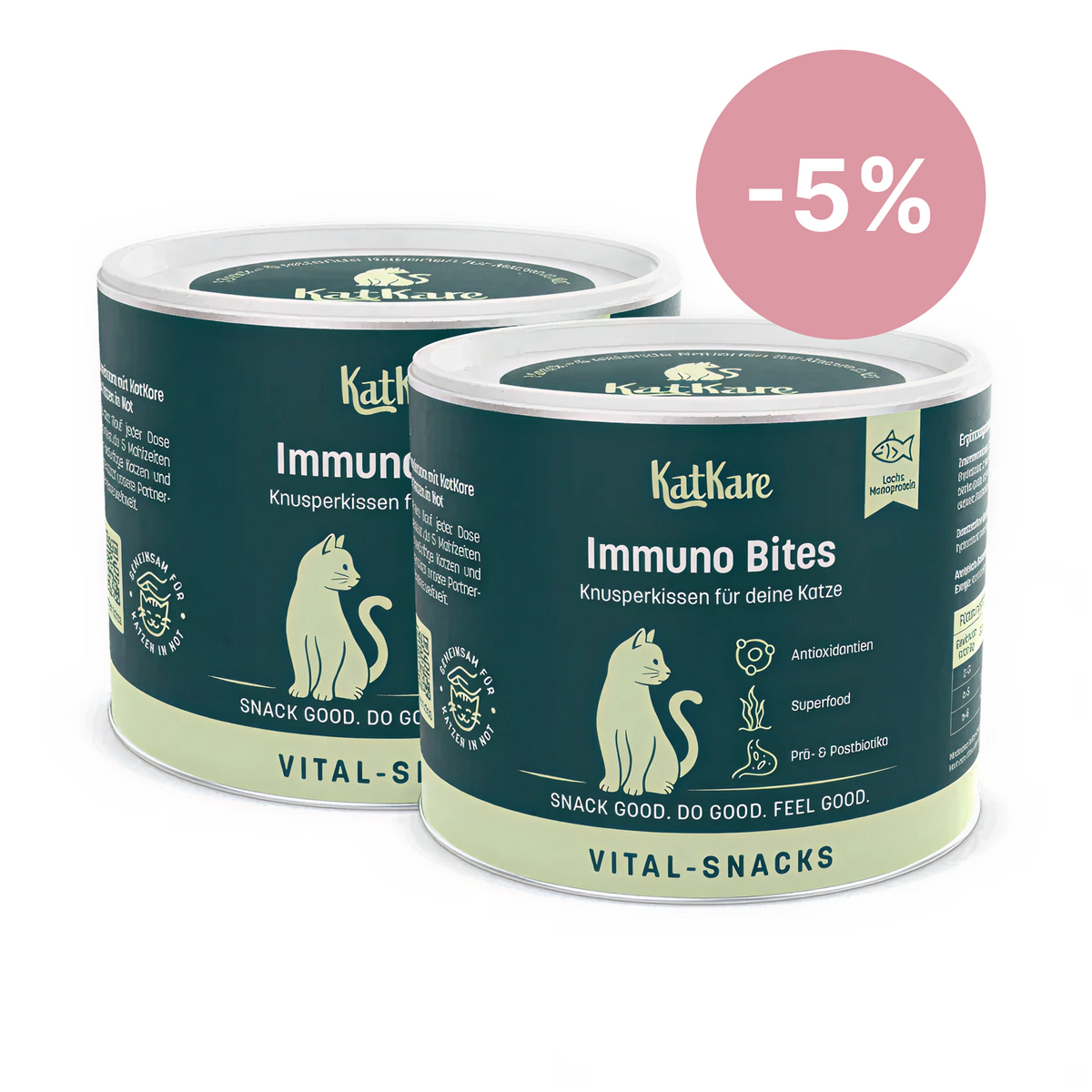 Immuno Bites