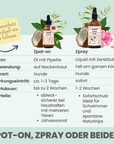 noms+ Zpray für Hunde gegen Zecken, Flöhe, Milben & Mücken [Jahresvorrat]