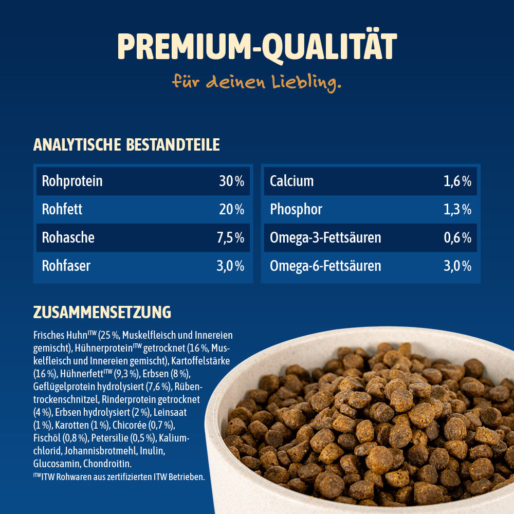 NutriQM M!eat Junior Tierwohl-Siegel