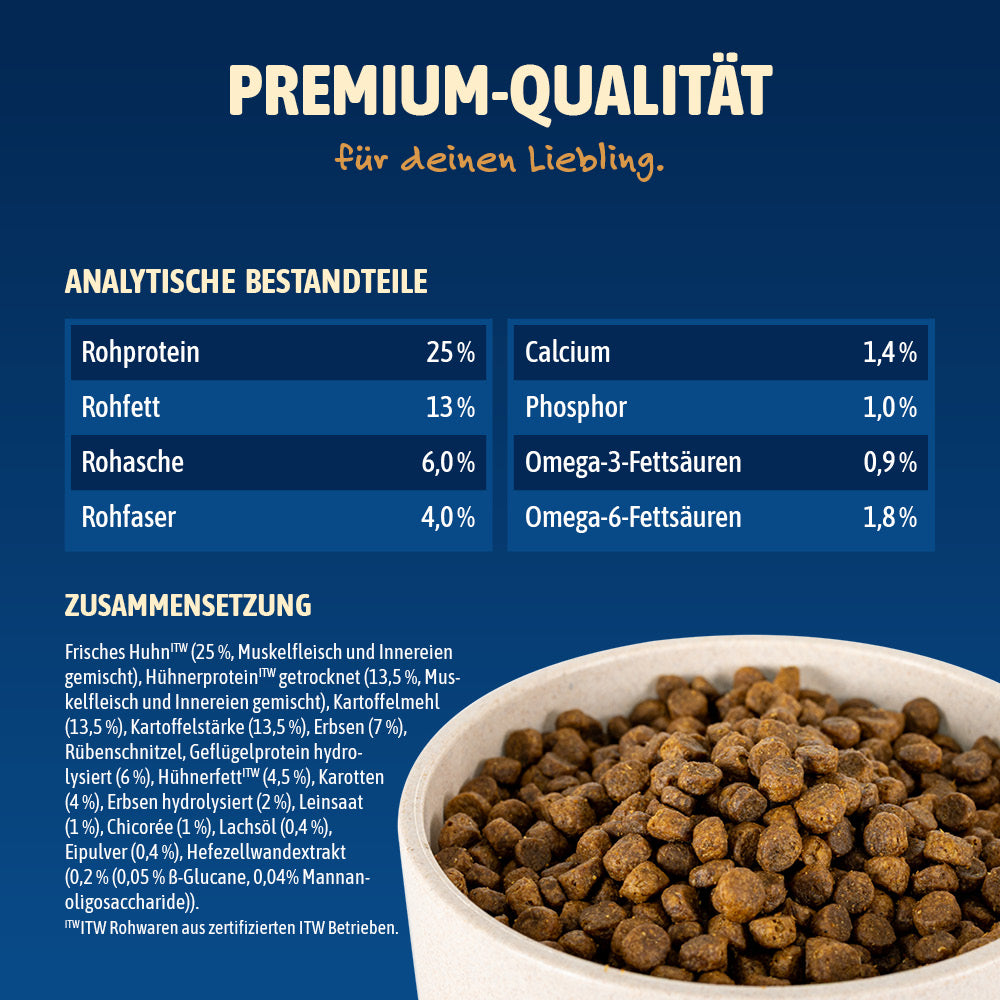 NutriQM M!eat Sensitiv Tierwohl-Siegel