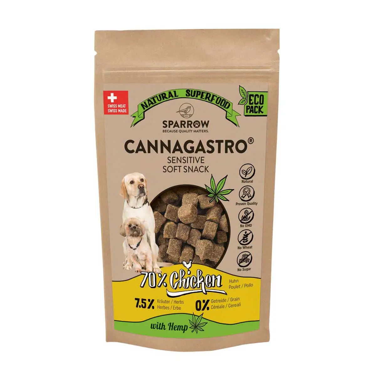 Sparrow CannaGastro Snacks Huhn