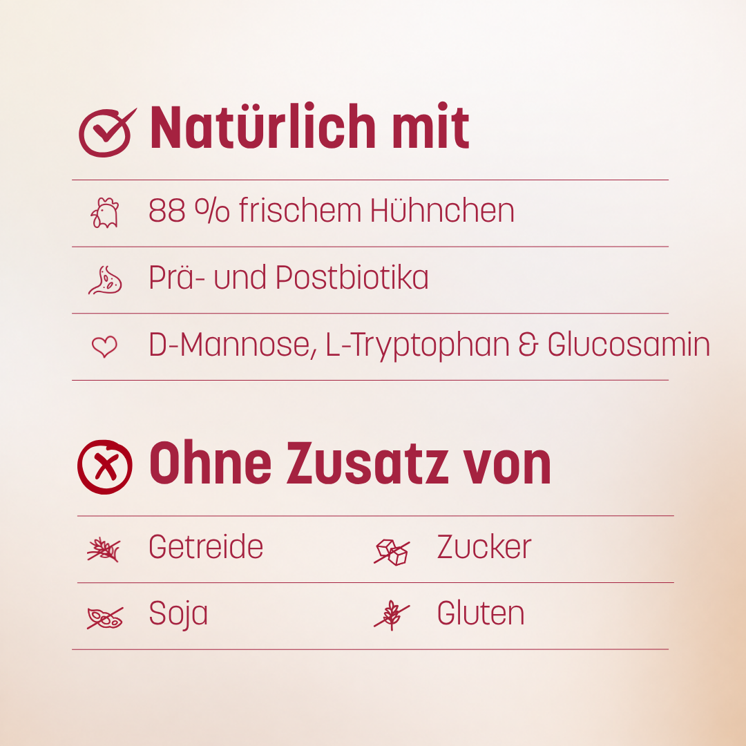 Urinary Topping 90g – Produktbild 6