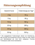 zooVital Mixpaket Hirsch & Huhn + gratis Snack