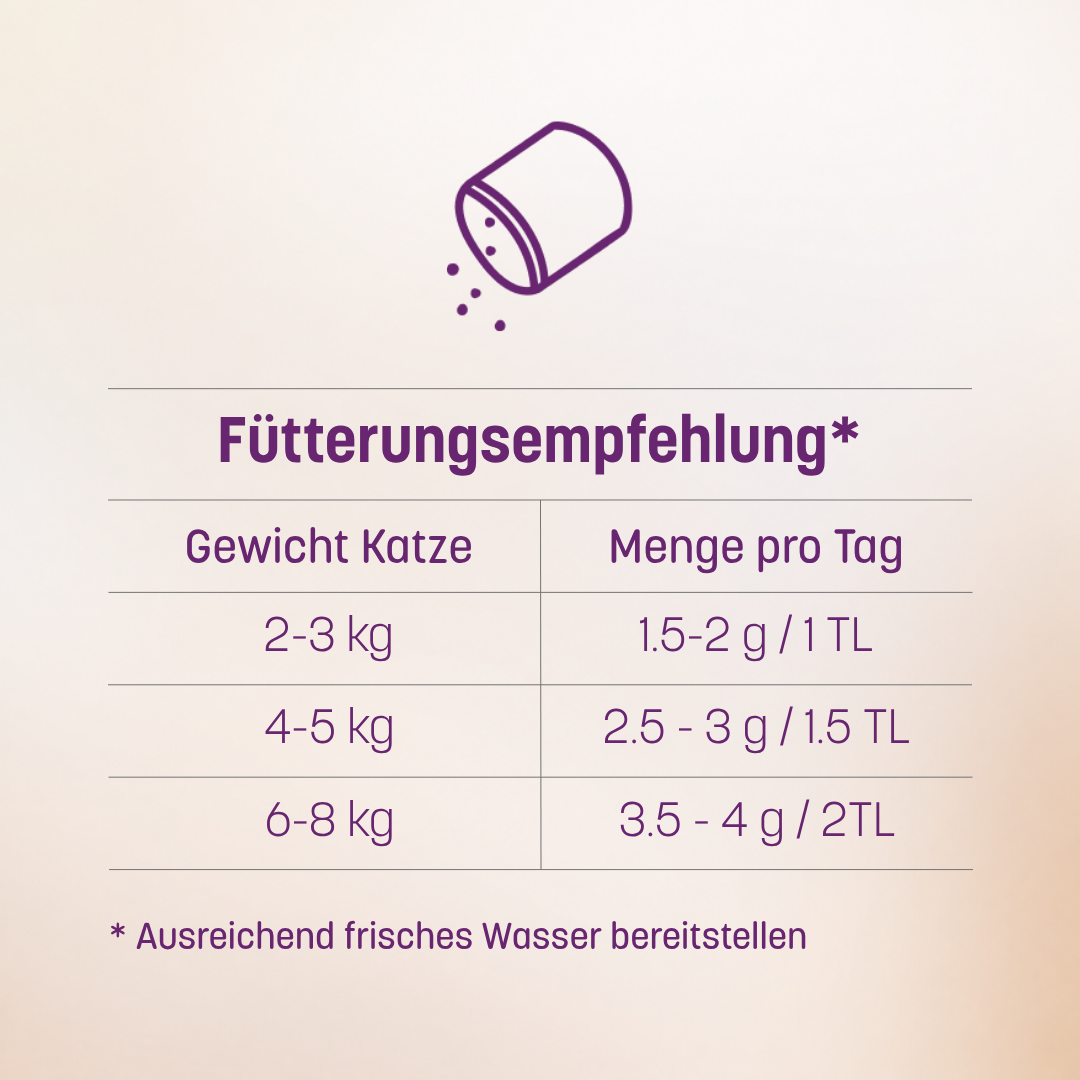 Digestive Topping 90g – Produktbild 7
