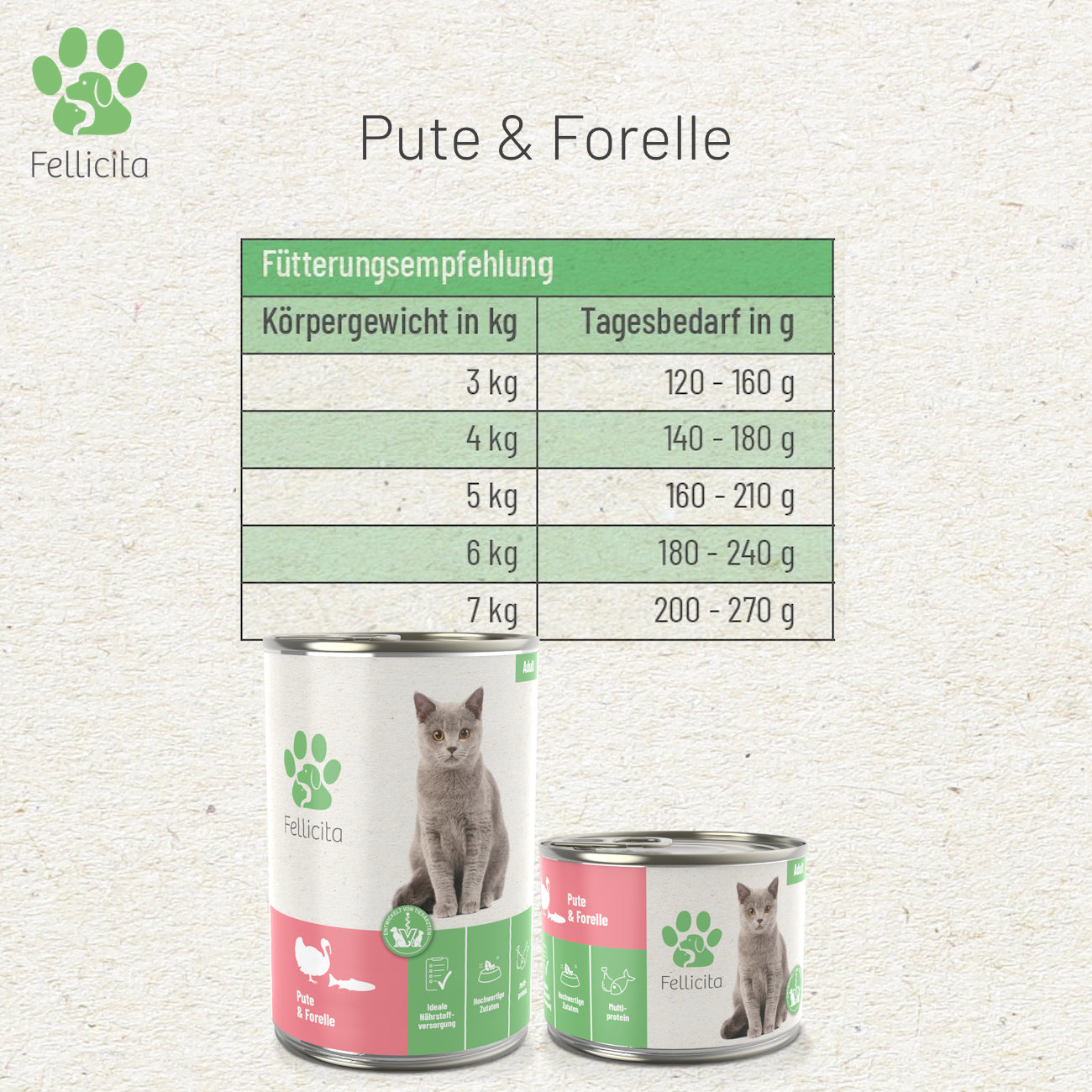 Artikel mit dem Namen Fellicita Pute &amp; Forelle für Katzen im Shop von zoo.de , dem Onlineshop für nachhaltiges Hundefutter und Katzenfutter.