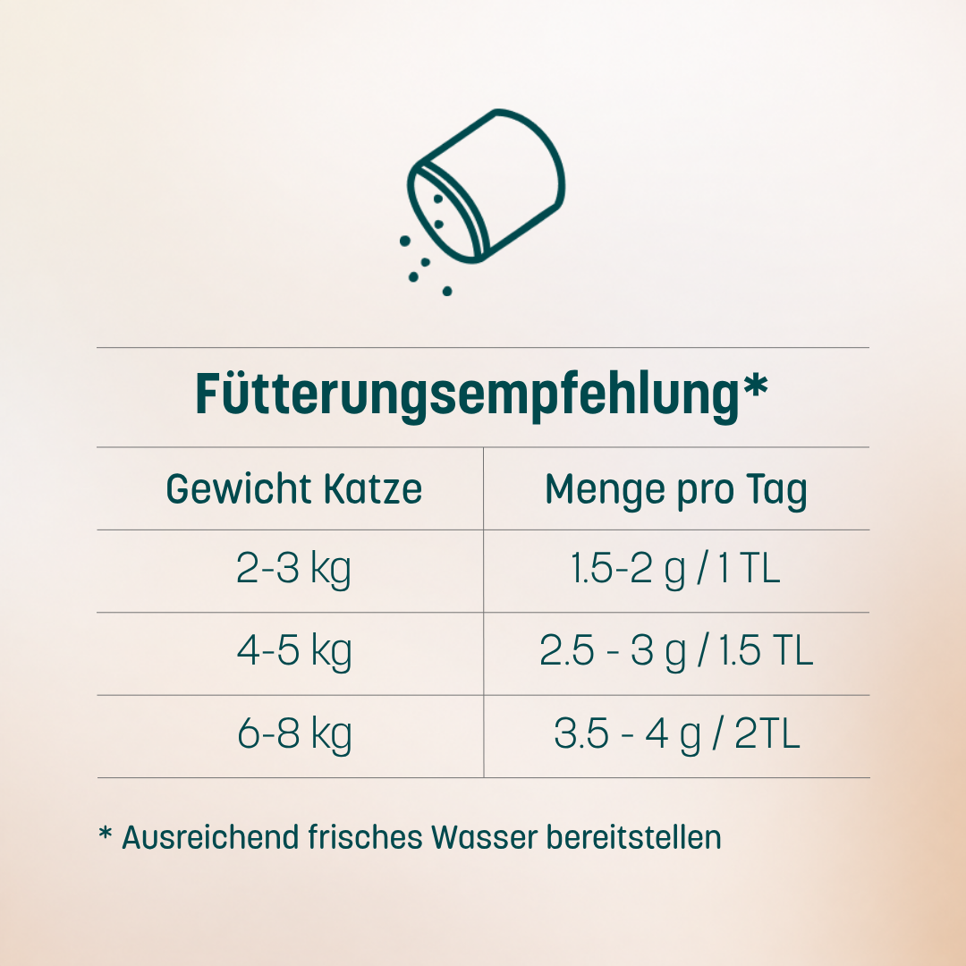 Immuno Topping 90g – Produktbild 7
