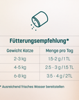 Immuno Topping 90g – Produktbild 7