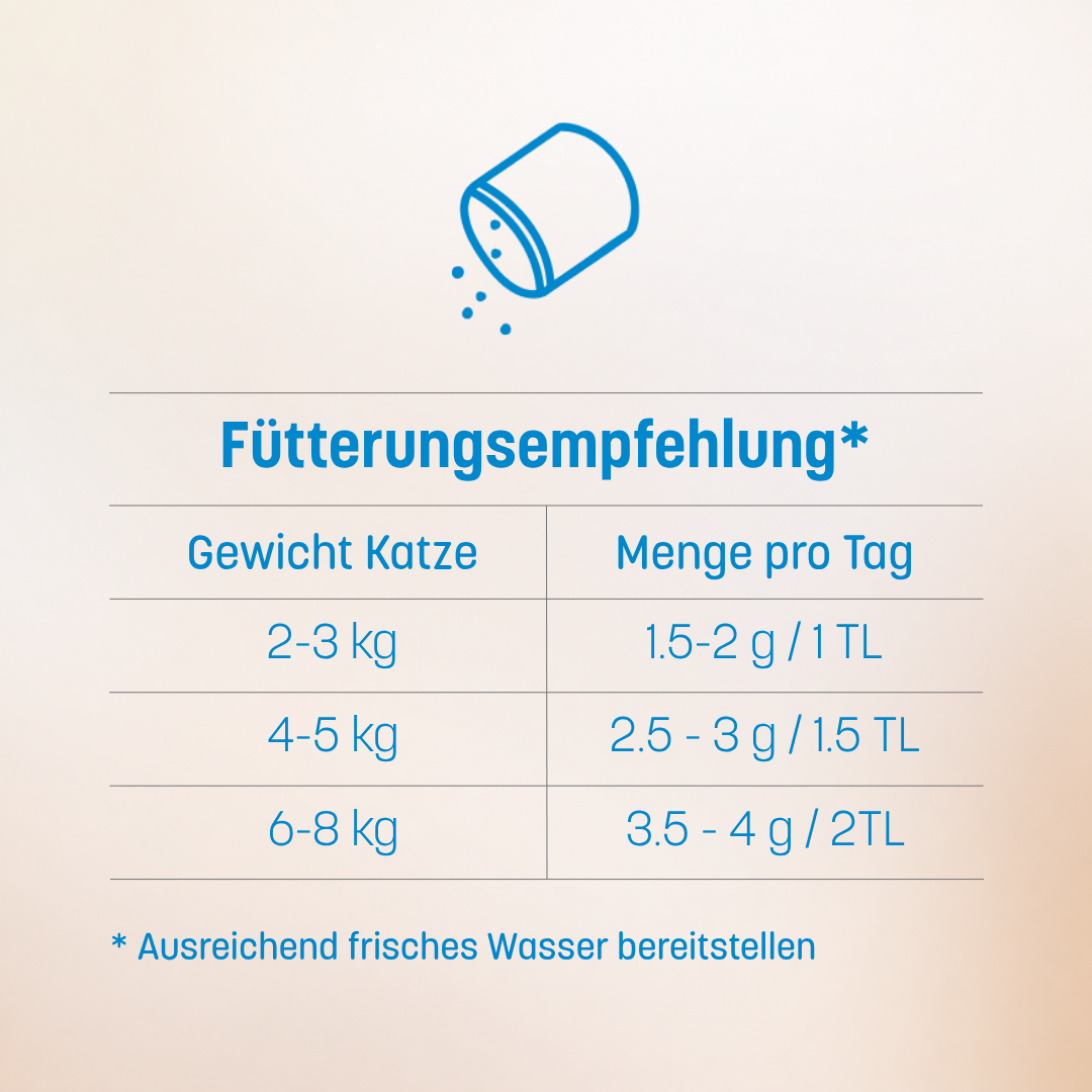 Mobility Topping 90g – Produktbild 7