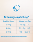 Mobility Topping 90g – Produktbild 7