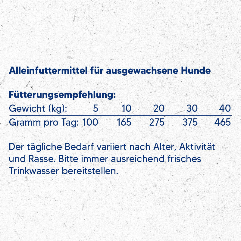 Artikel mit dem Namen NutriQM Hund M!eat Adult im Shop von zoo.de , dem Onlineshop für nachhaltiges Hundefutter und Katzenfutter.