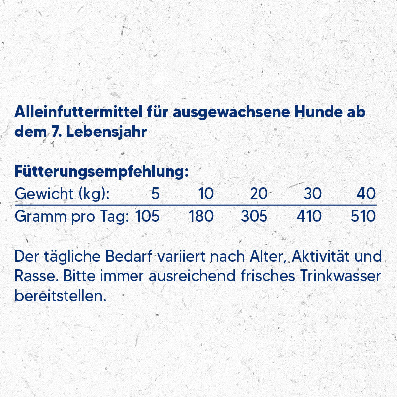 Artikel mit dem Namen NutriQM Hund M!eat Senior im Shop von zoo.de , dem Onlineshop für nachhaltiges Hundefutter und Katzenfutter.