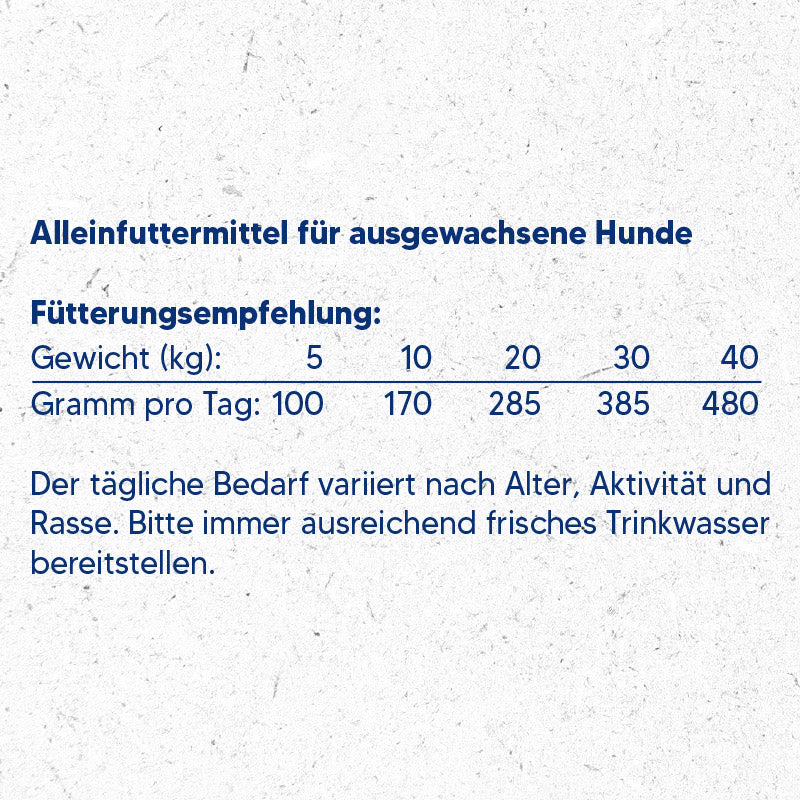 Artikel mit dem Namen NutriQM Hund M!eat Sensitiv im Shop von zoo.de , dem Onlineshop für nachhaltiges Hundefutter und Katzenfutter.