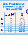 Edgard Cooper Hund Frischer Lachs L