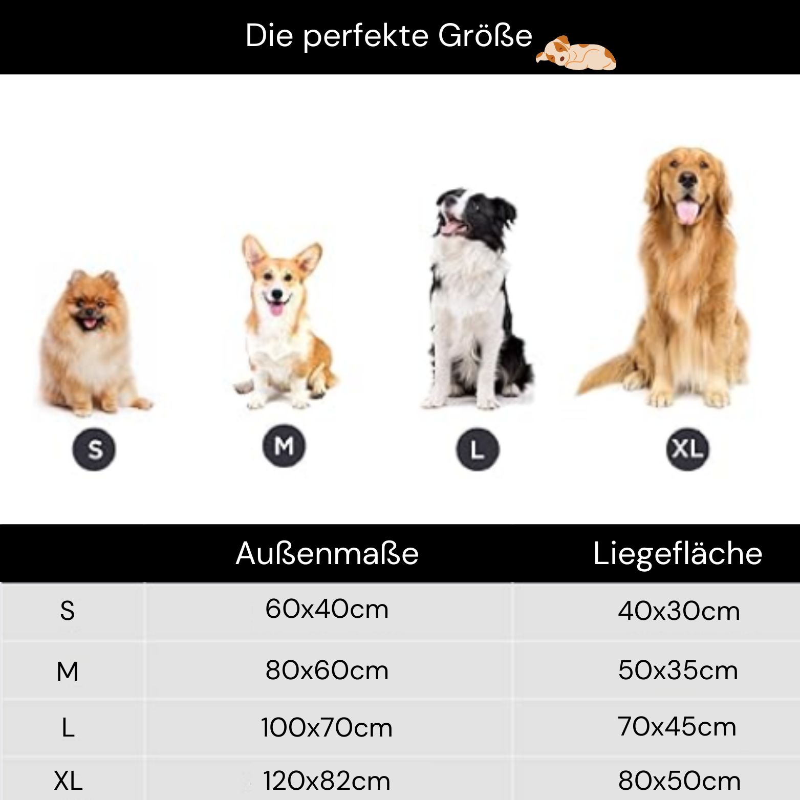 Artikel mit dem Namen Personalisierbares Hundebett orthopädisch (Grau) im Shop von zoo.de , dem Onlineshop für nachhaltiges Hundefutter und Katzenfutter.