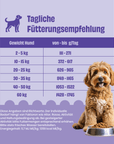 FAiRFRESH saftiges FAiRsprechen Rind mit Quinoa zoo-de