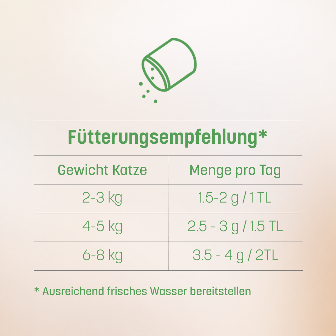 Shiny Cat Topping 90g – Produktbild 7