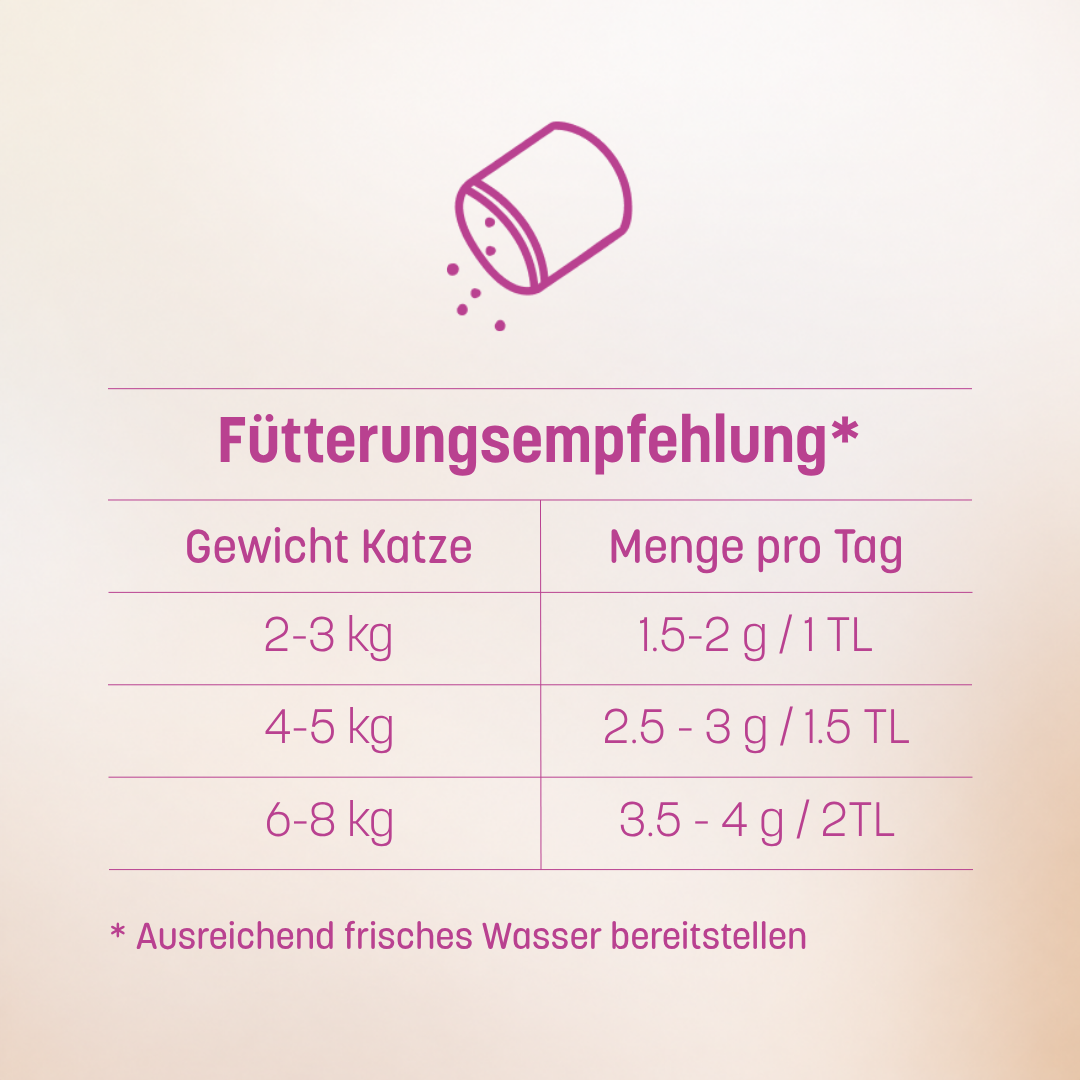 Strong Heart Topping 90g – Produktbild 7