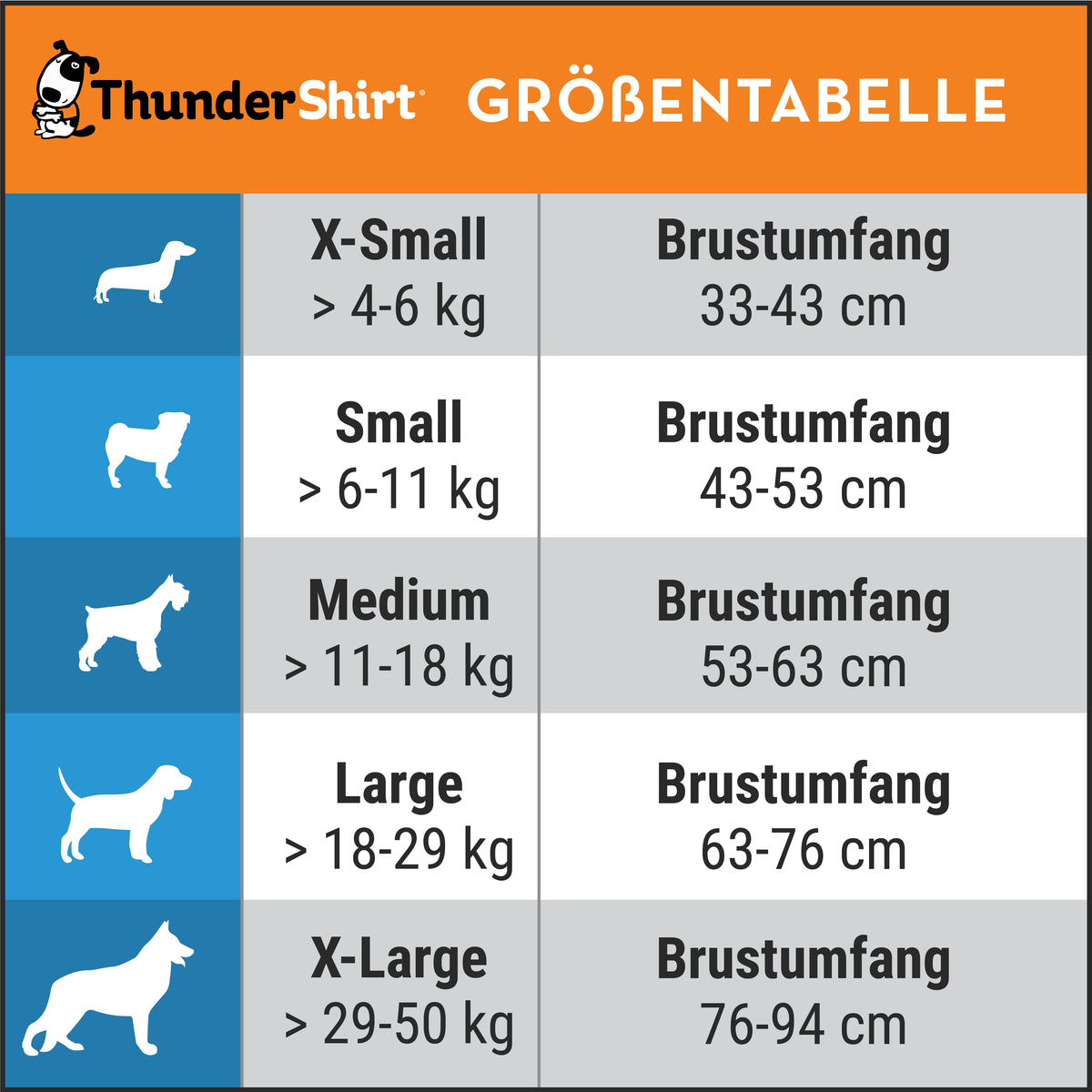 ThunderShirt Beruhigungsweste für Hunde