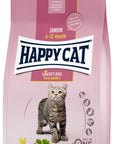 Artikel mit dem Namen Happy Cat Young Junior Land Geflügel im Shop von zoo.de , dem Onlineshop für nachhaltiges Hundefutter und Katzenfutter.